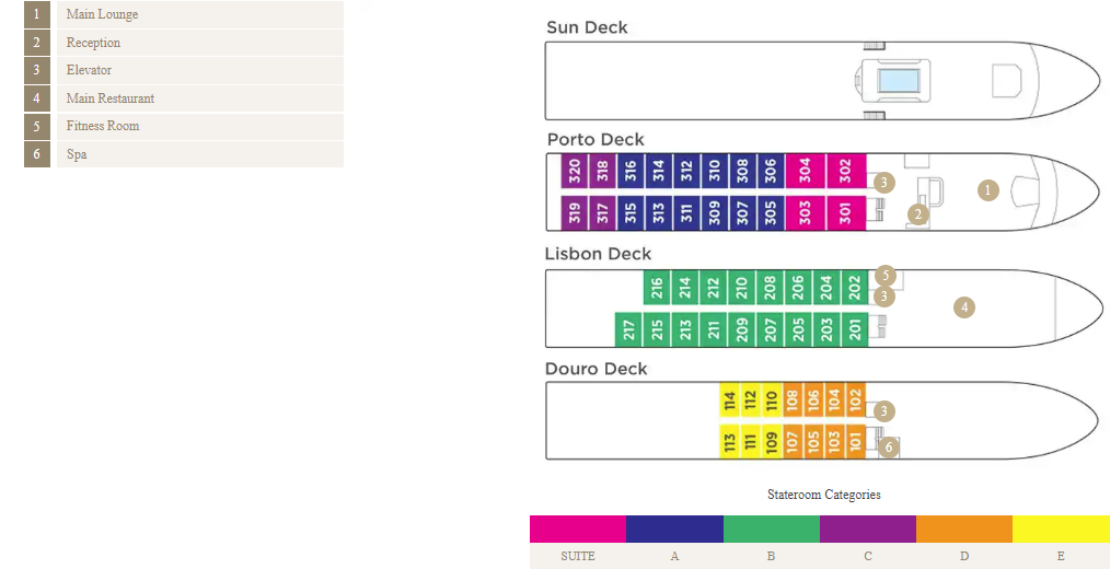 AmaSintra Deck Plan